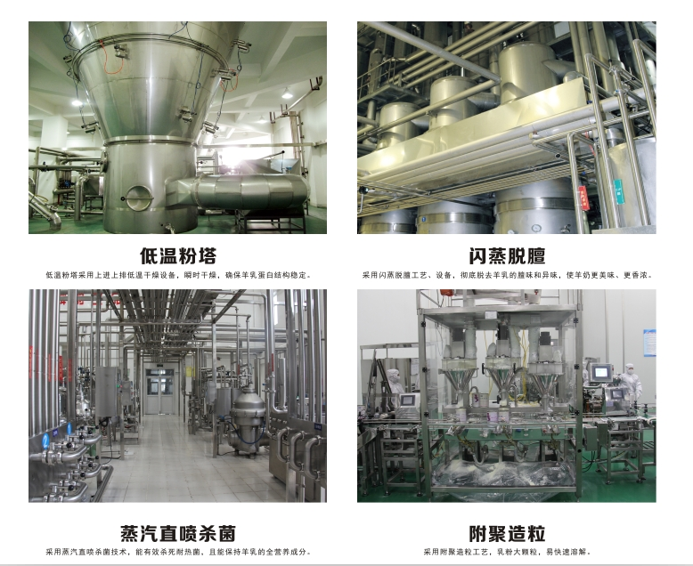 中国·7790必发集团(股份)有限公司-官方网站