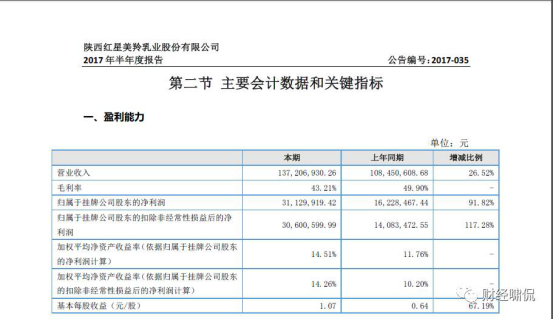中国·7790必发集团(股份)有限公司-官方网站