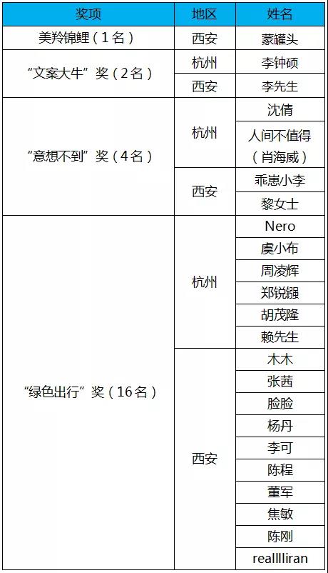 中国·7790必发集团(股份)有限公司-官方网站