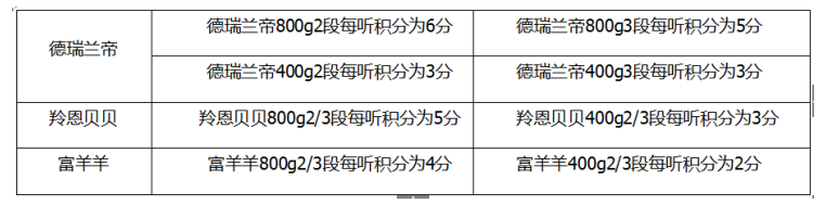 中国·7790必发集团(股份)有限公司-官方网站